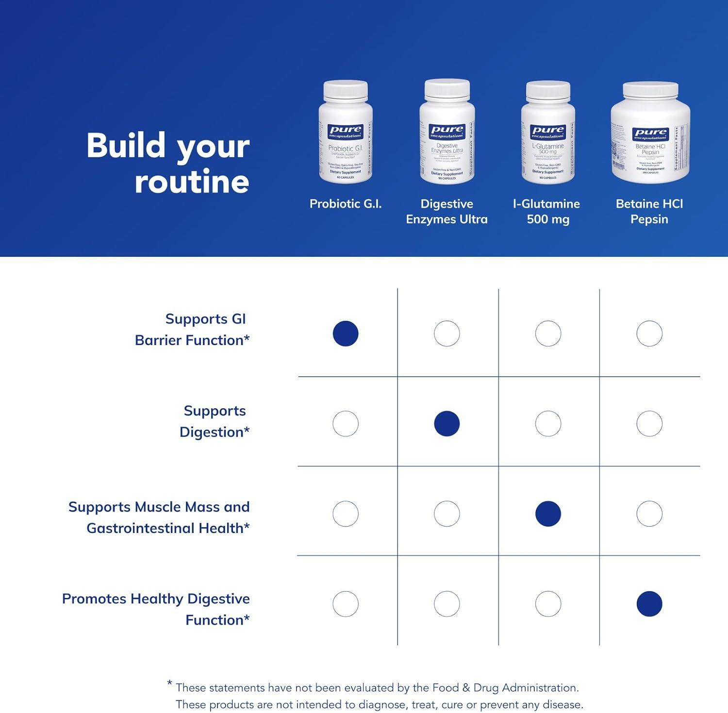 image:imagePure Encapsulations Probiotic GI Shelf Stable Probiotic for Intestinal Health amp Gastrointestinal Support with Lactobacillus amp Bifidobacterium 30 Capsules60 Count Pack of 1