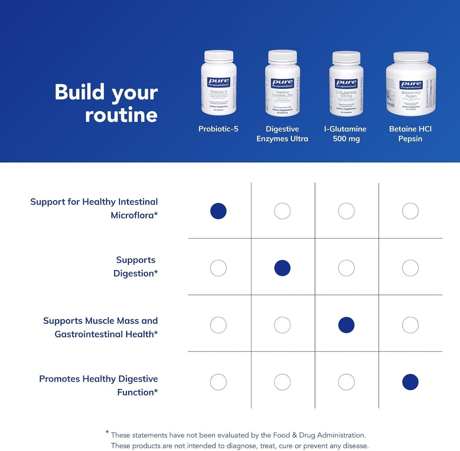 image:imagePure Encapsulations Probiotic5 Dairy and Soy Free Probiotic Blend to Support Immune and Gastrointestinal Health 60 Capsules