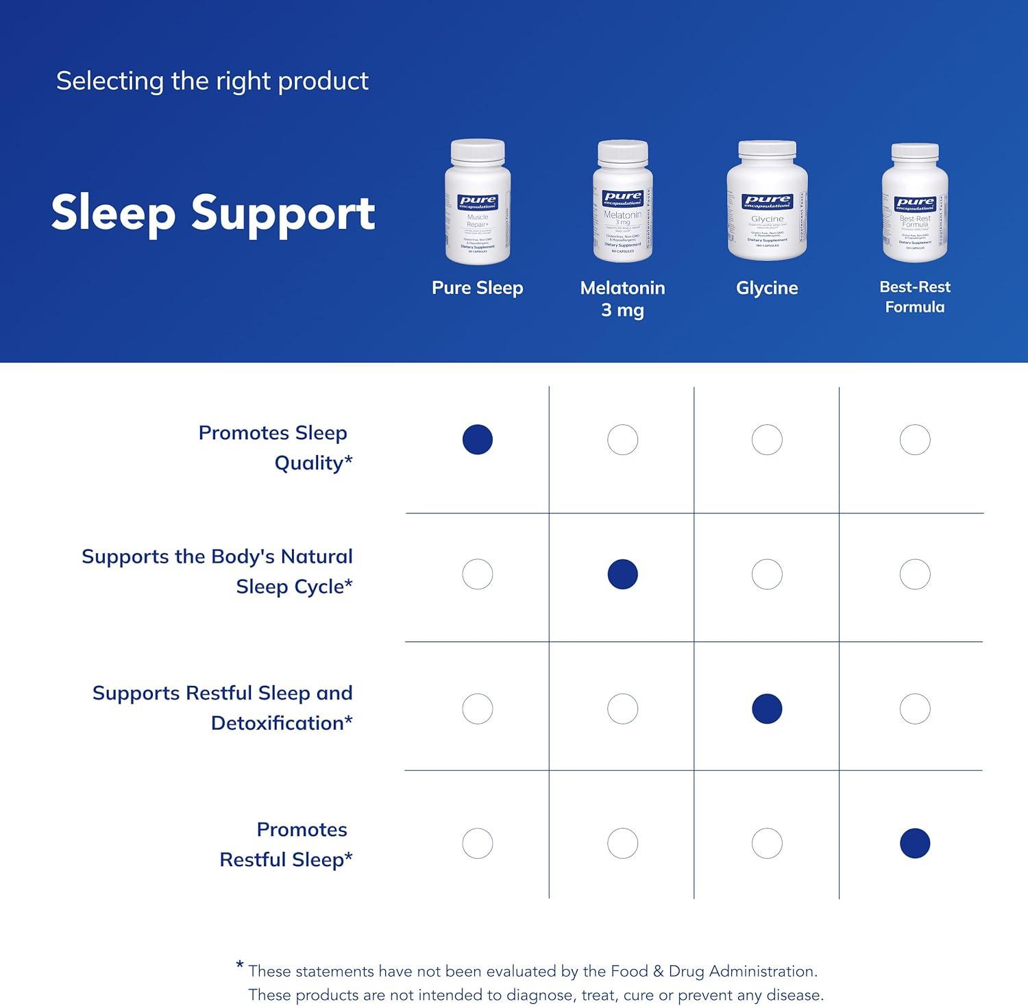 image:imagePure Encapsulations Pure Sleep MelatoninFree Calming Sleep Supplement for Relaxation Support Ashwagandha Saffron amp Valerian GlutenFree Hypoallergenic NonGMO 60 Count 30 Servings