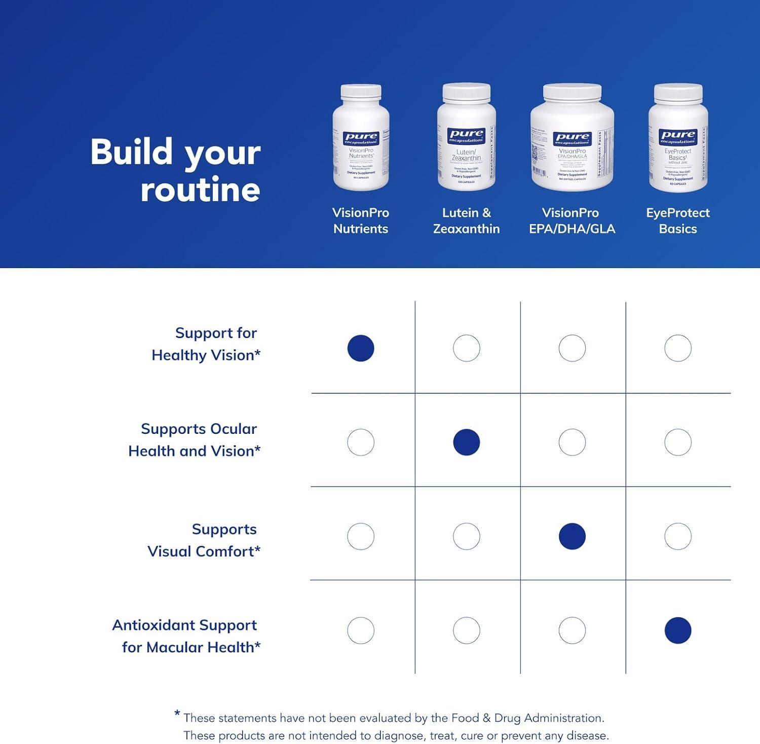 image:imagePure Encapsulations VisionPro Nutrients Hypoallergenic MultivitaminMineral Complex for Maintaining Healthy Vision 90 Capsules