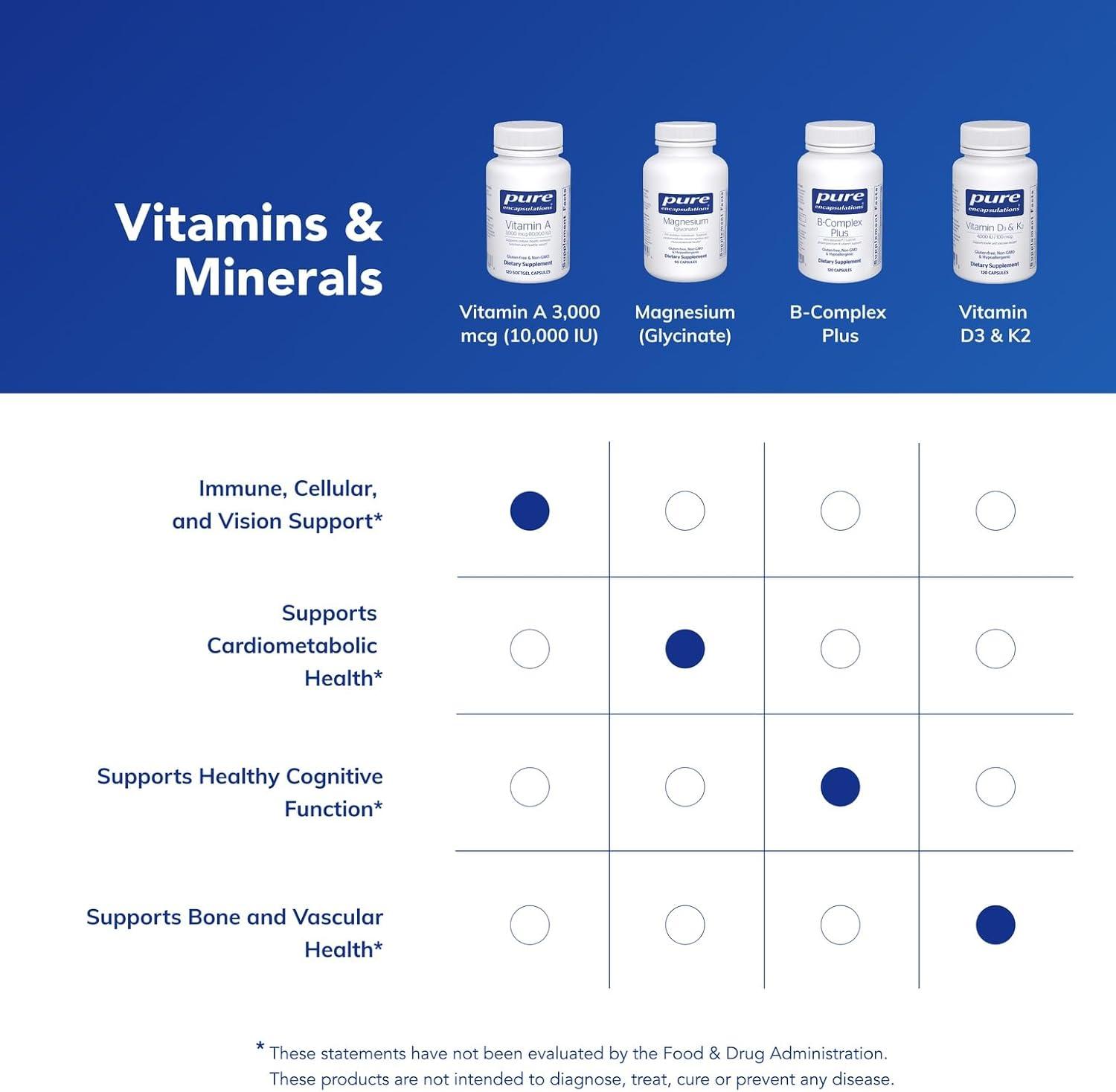 image:imagePure Encapsulations Vitamin A 3000 mcg from Cod Liver Oil Immune amp Vision Support Vitamin A Palmitate Supplement NonGMO 120 Softgel Capsules