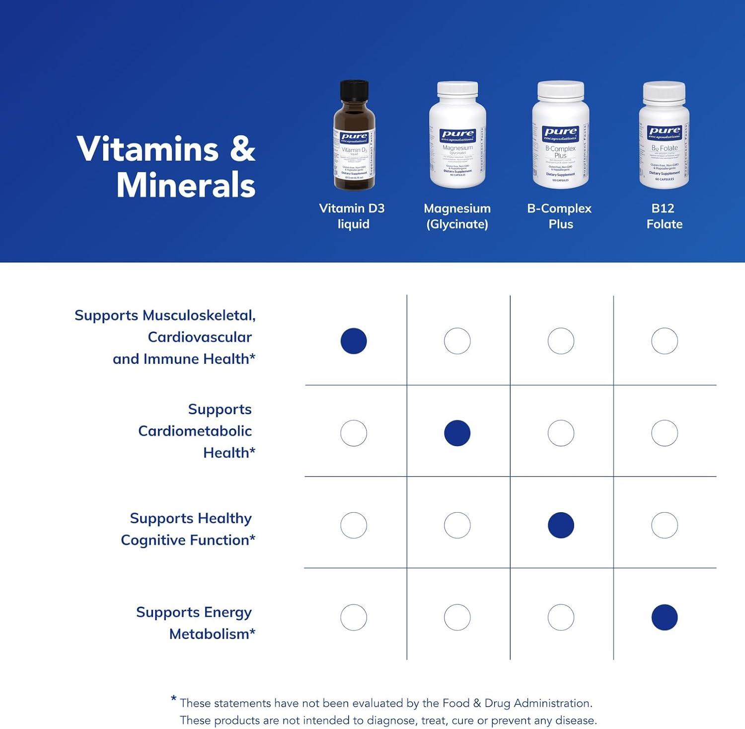 image:imagePure Encapsulations Vitamin D3 Liquid Supplement to Support Bone Breast Cardiovascular Colon and Immune Health 075 fl oz
