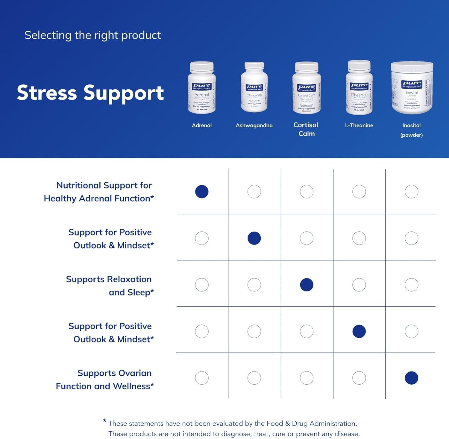 image:imagePure Encapsulations Adrenal Cortex Supplement Supplement to Support Cortisol Health Energy Levels Stress Moderation and Gland Function with Bovine Whole Adrenal amp Cortex 60 Capsules