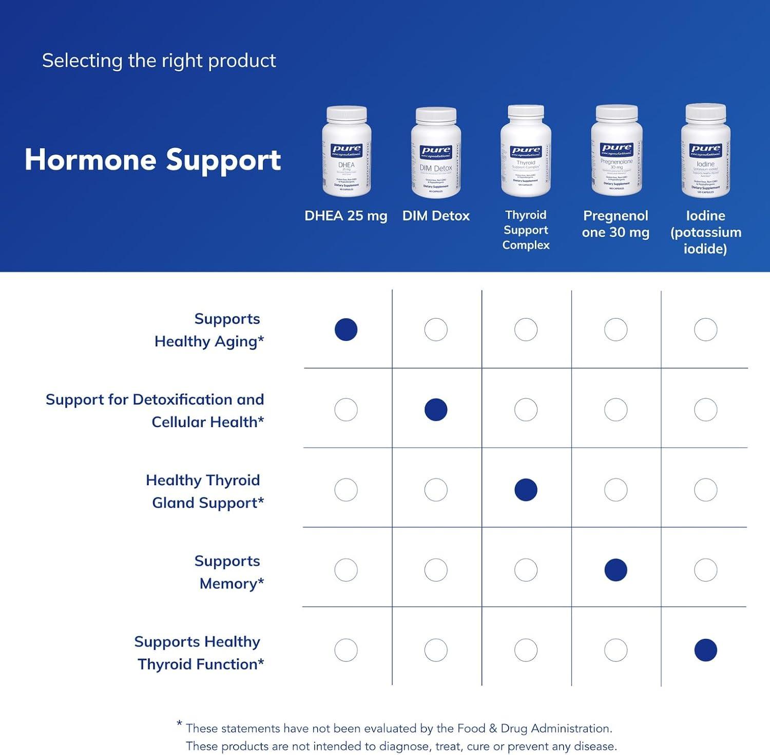 image:imagePure Encapsulations DHEA 25 mg Supplement for Immune Support Hormone Balance Metabolism Support and Energy Levels with Micronized DHEA 180 Capsules60 Count Pack of 1