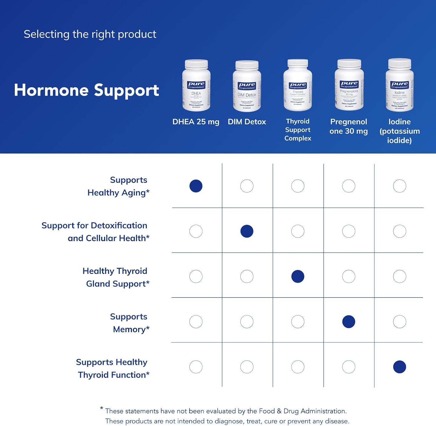 image:imagePure Encapsulations DHEA 25 mg Supplement for Immune Support Hormone Balance Metabolism Support and Energy Levels with Micronized DHEA 180 Capsules180 Count Pack of 1