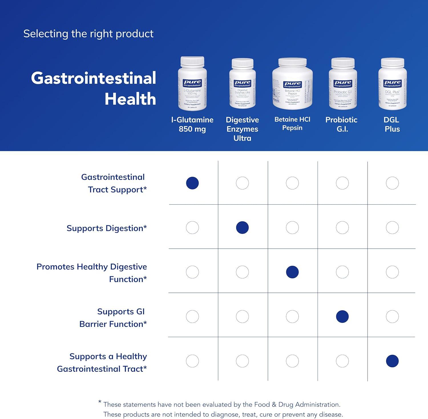 image:imagePure Encapsulations LGlutamine 500 mg Supplement for Immune and Digestive Support Gut Health and Lining Metabolism and Muscle Support with FreeForm LGlutamine 90 Capsules
