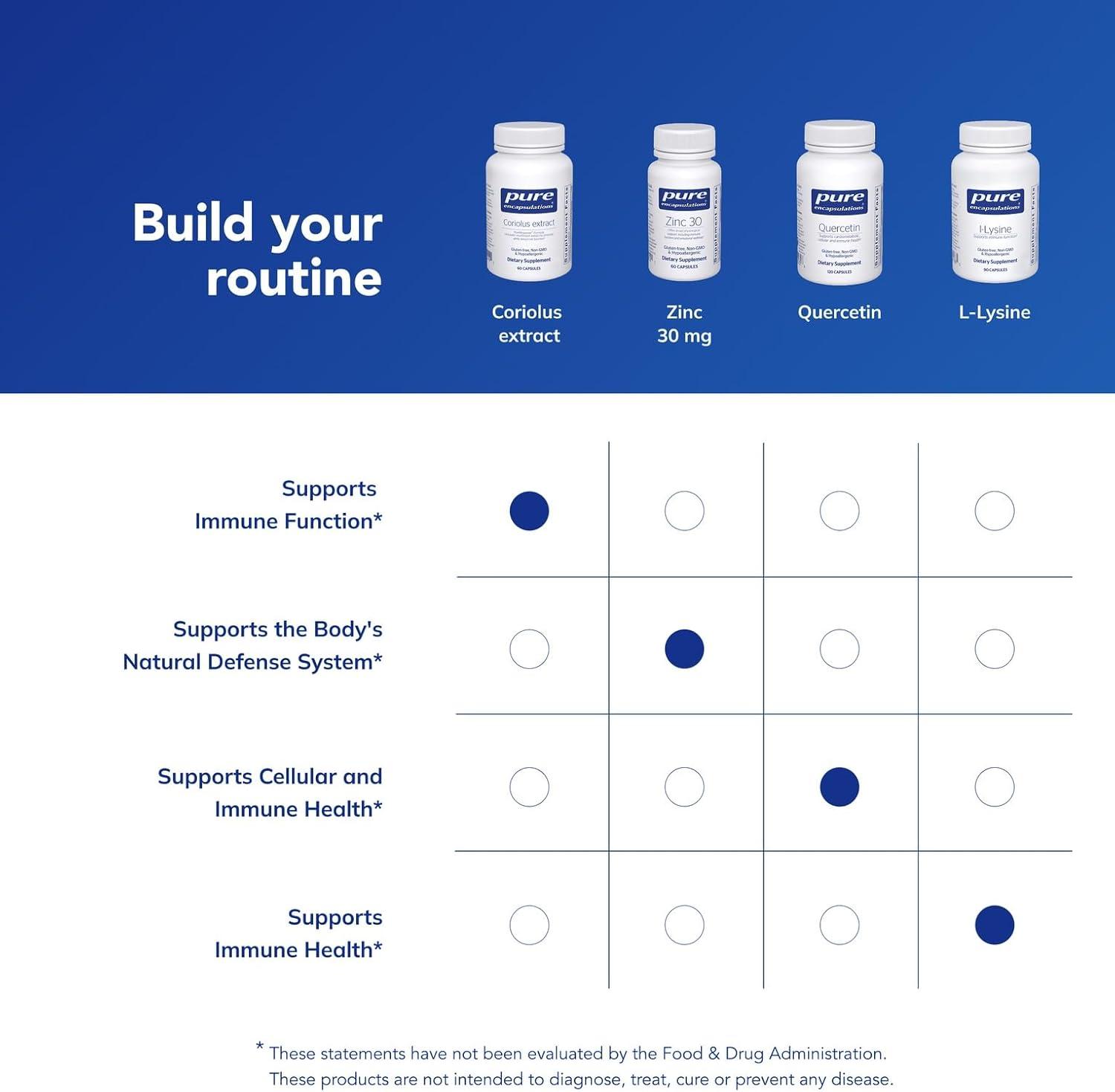 image:imagePure Encapsulations Coriolus Extract Promotes White Blood Cell Function 60 Capsules