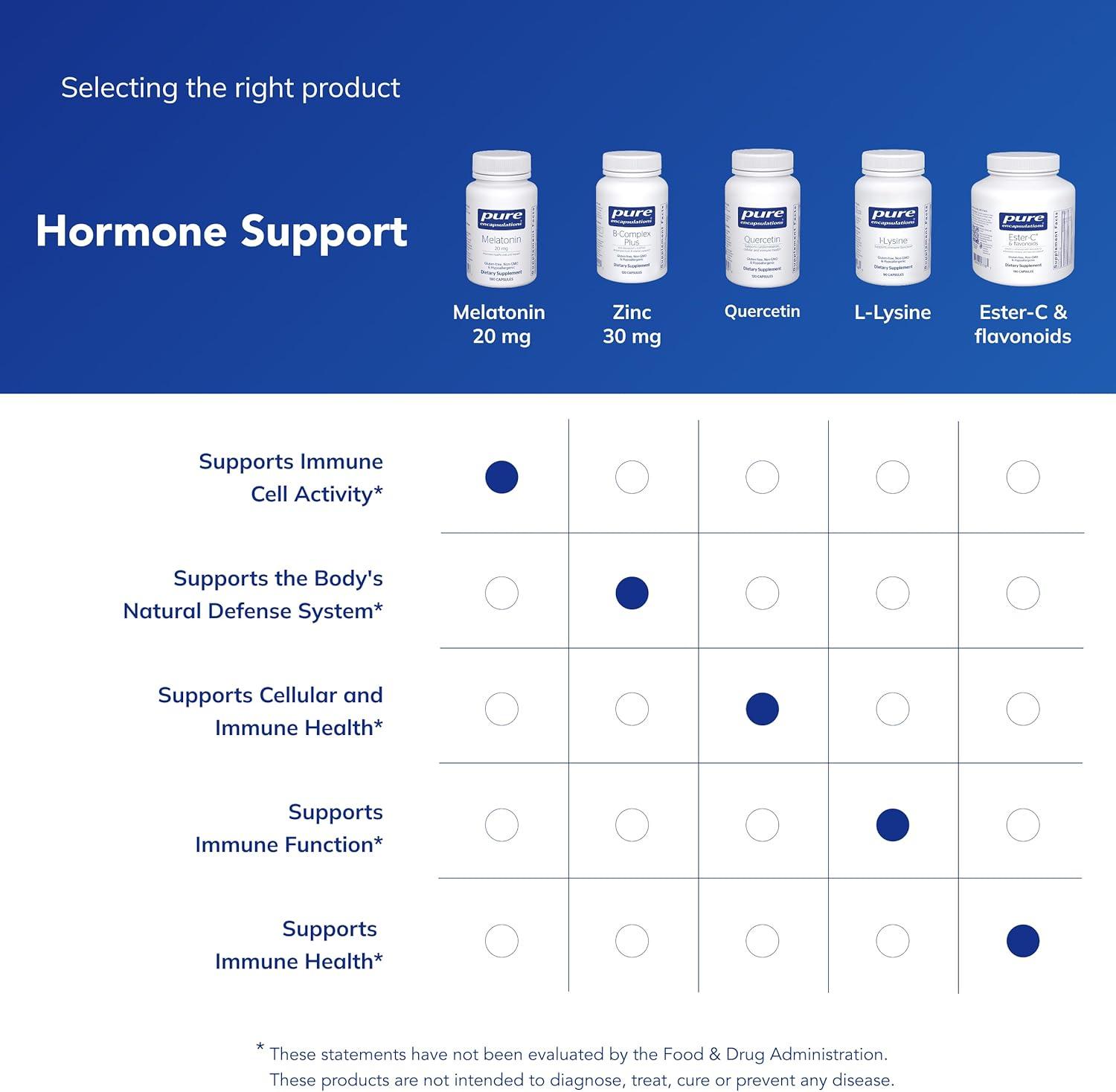 image:imagePure Encapsulations Melatonin 20 mg Not Intended for Sleep Support for Immune System amp Healthy Cells 995 Purity Melatonin Gluten Free amp NonGMO 180 Capsules180 Count Pack of 1