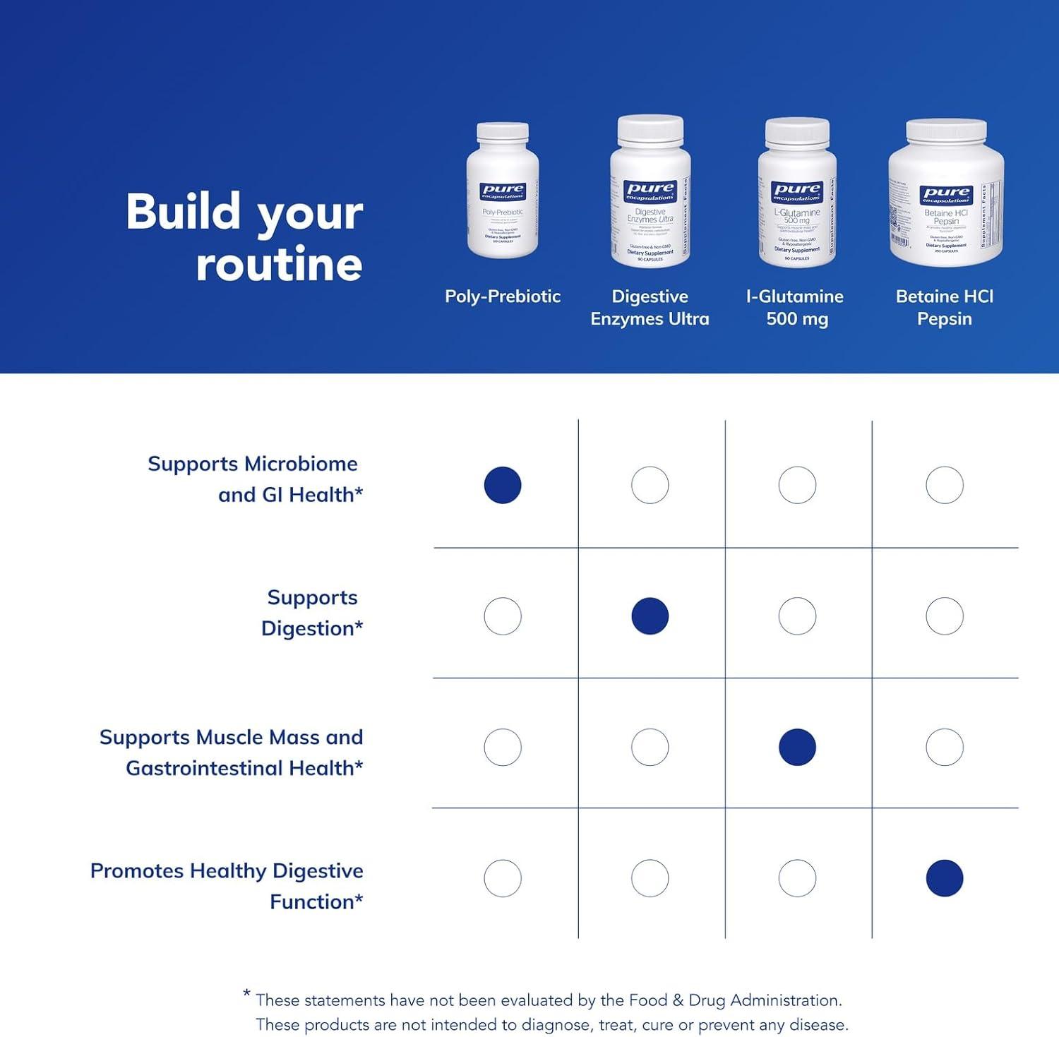 image:imagePure Encapsulations PolyPrebiotic Prebiotic Blend to Support The Microbiome and GI Health 120 Capsules