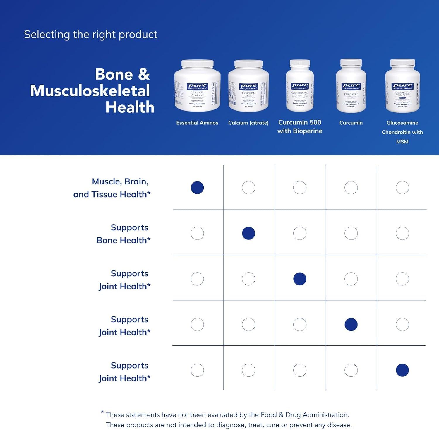 image:imagePure Encapsulations Essential Amino Acids Muscle Recovery Support amp Health with Leucine Threonine amp Tryptophan 180 CapsulesStandard Packaging