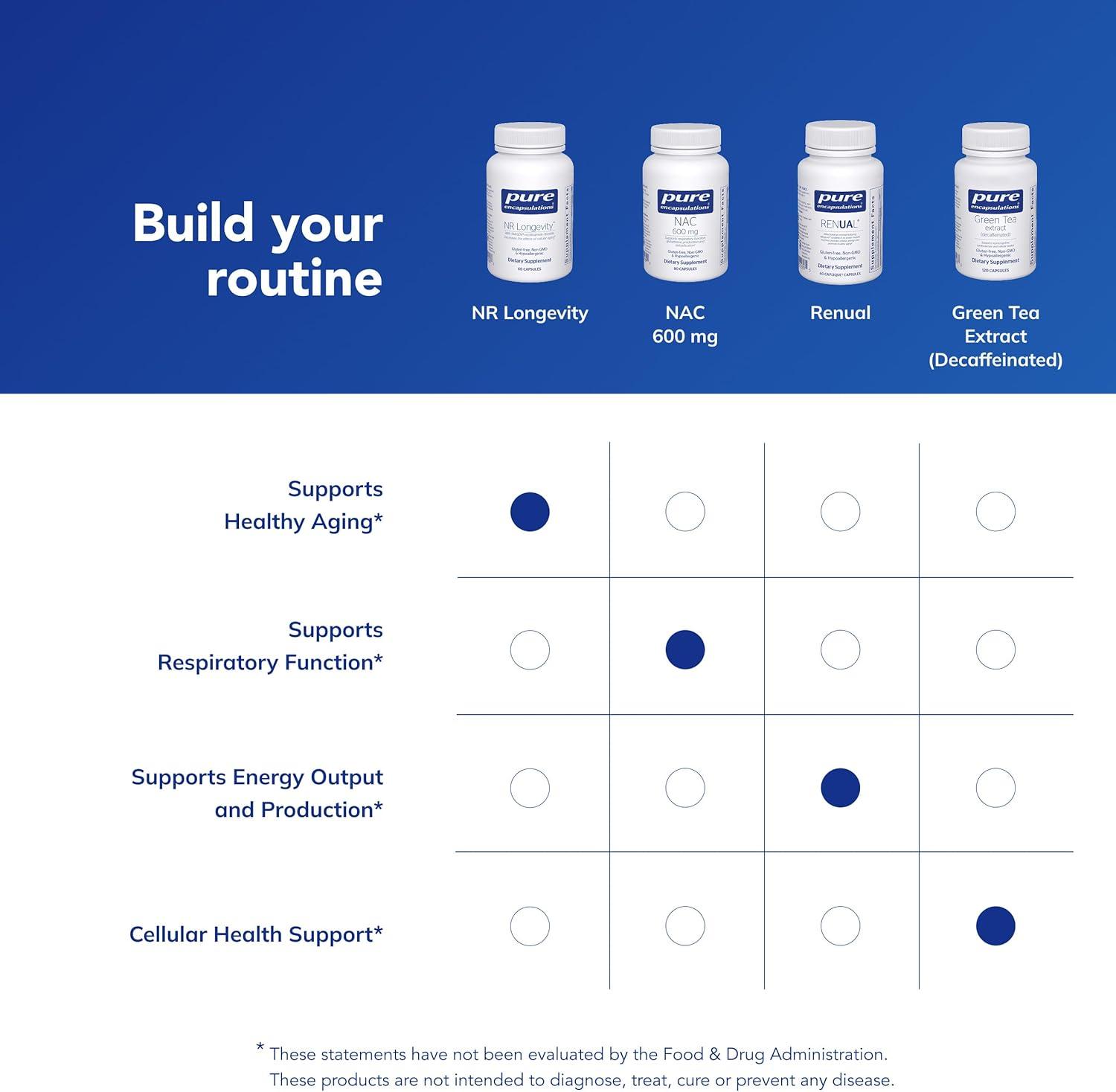 image:imagePure Encapsulations NR Longevity NAD Supplement Supports Healthy Aging NAD Replenishment Mitochondrial Function with NIAGEN Gluten Free NonGMO Hypoallergenic 60 Capsules