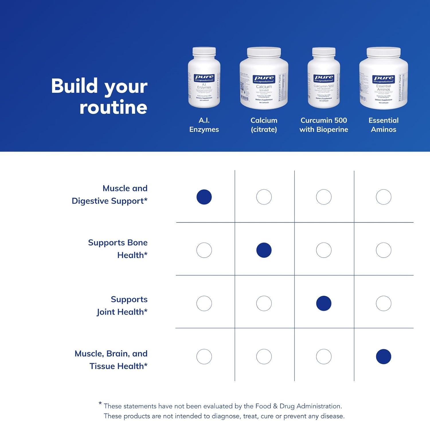 image:imagePure Encapsulations AI Enzymes Balanced Plant Enzyme Formula for Joint Muscle and Digestive Support 120 Capsules