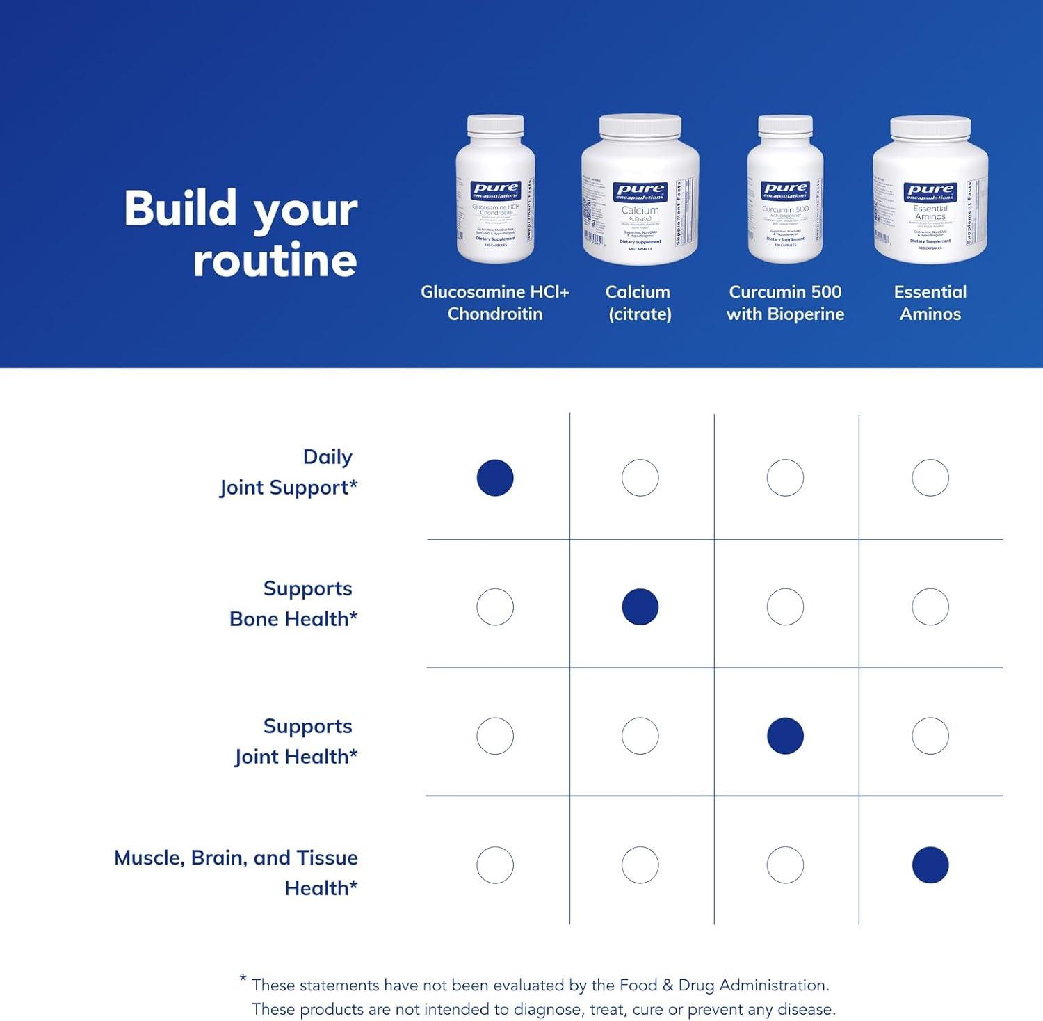 image:imagePure Encapsulations Glucosamine HCl Chondroitin Hypoallergenic DualStrength Support for Healthy Joint Motility and Function 120 Capsules