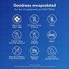 Pure Encapsulations Glucosamine Chondroitin with Manganese | Supplement for Joint Support, Comfort, Mobility, Cartilage Integrity and Health, and Connective Tissue* | 360 Capsules(120 Count (Pack of 1))