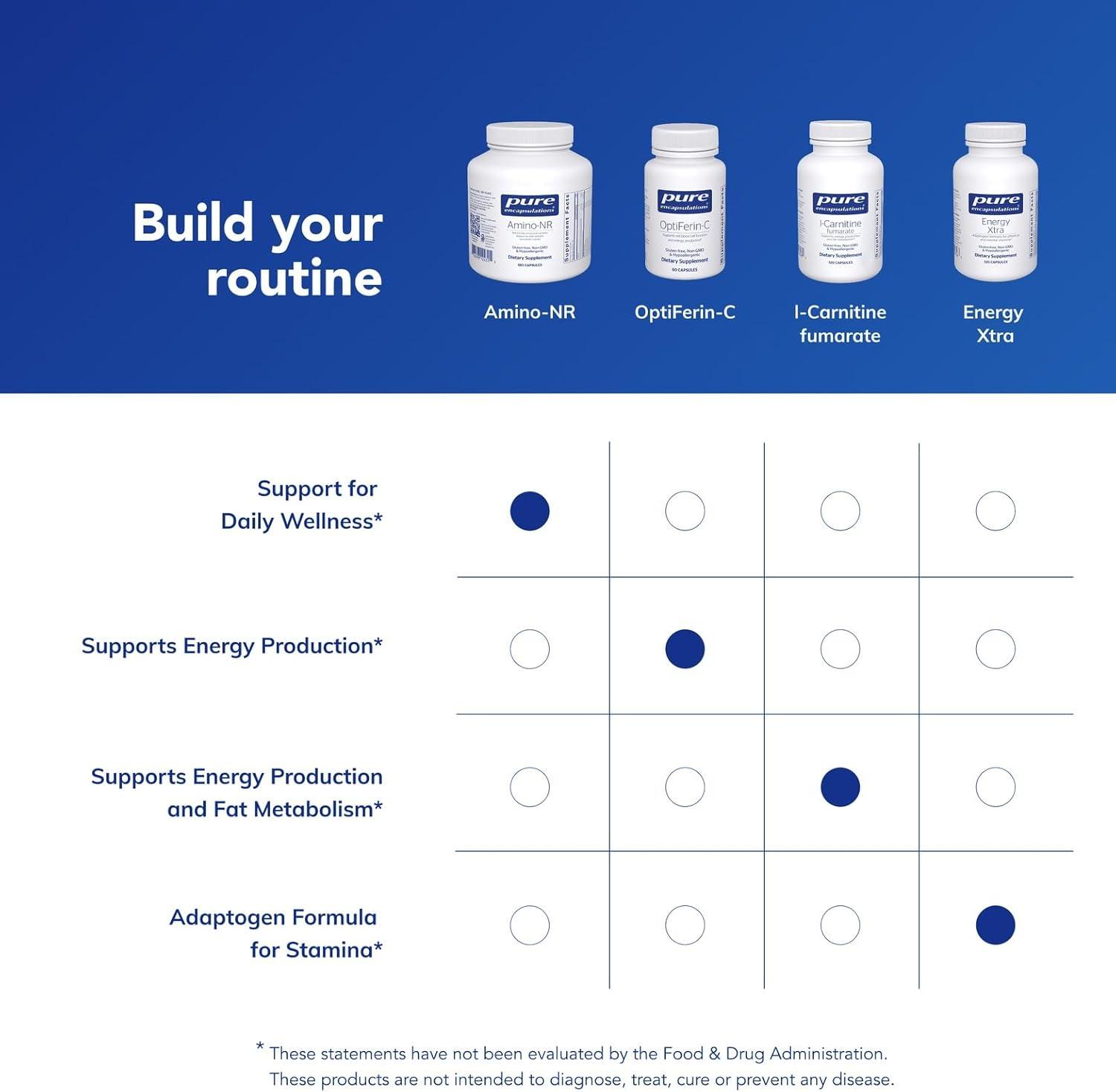 image:imagePure Encapsulations AminoNR Natural Ratio Amino Acid Complex Support for Immune Function and Athletic Activity 180 Capsules