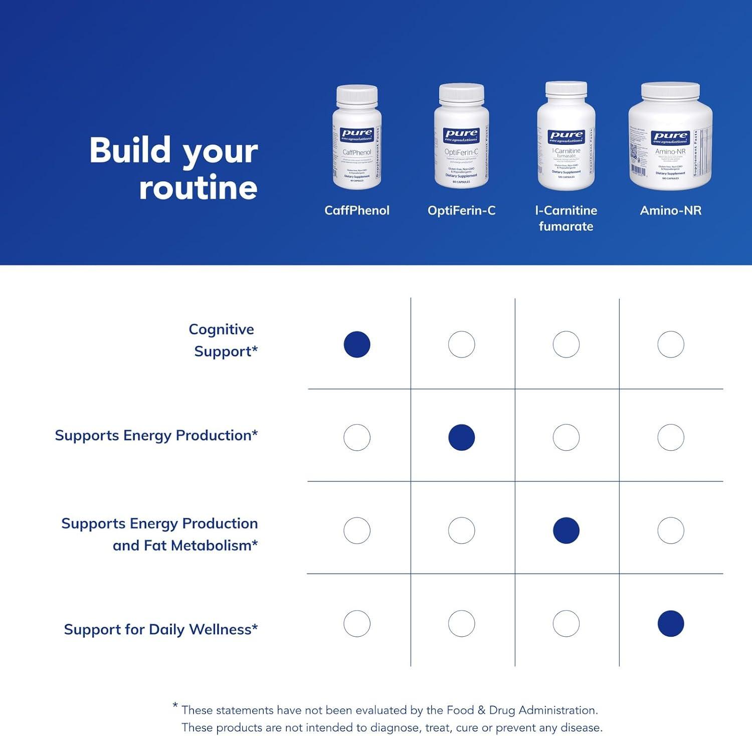 image:imagePure Encapsulations CaffPhenol Whole Fruit Coffeeberry Extract and Theanine to Provide Balanced Energy and Cognitive Support 60 Capsules
