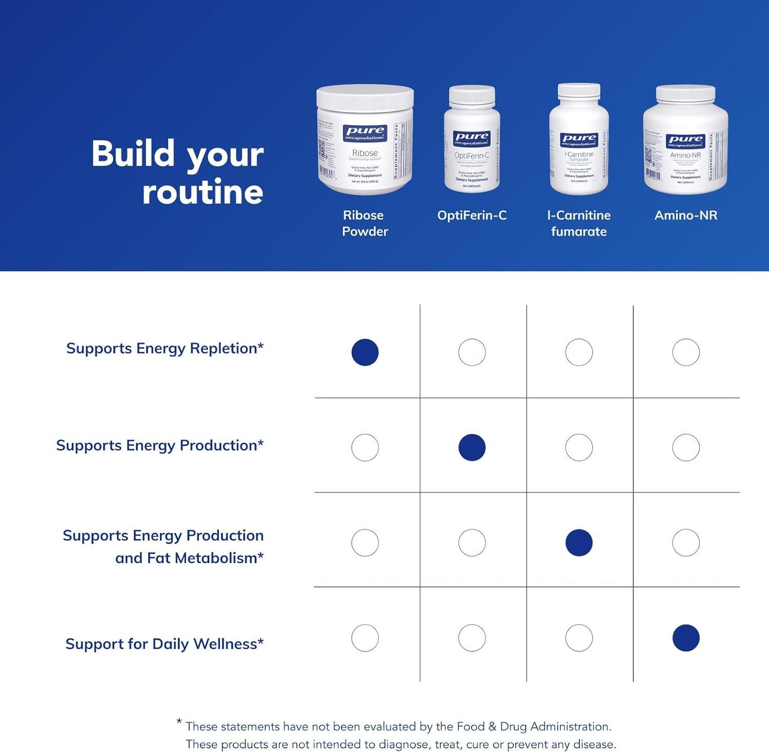 image:imagePure Encapsulations Ribose Hypoallergenic Supplement with Rapid Energy Repletion for Intense Exercise 88 Ounces