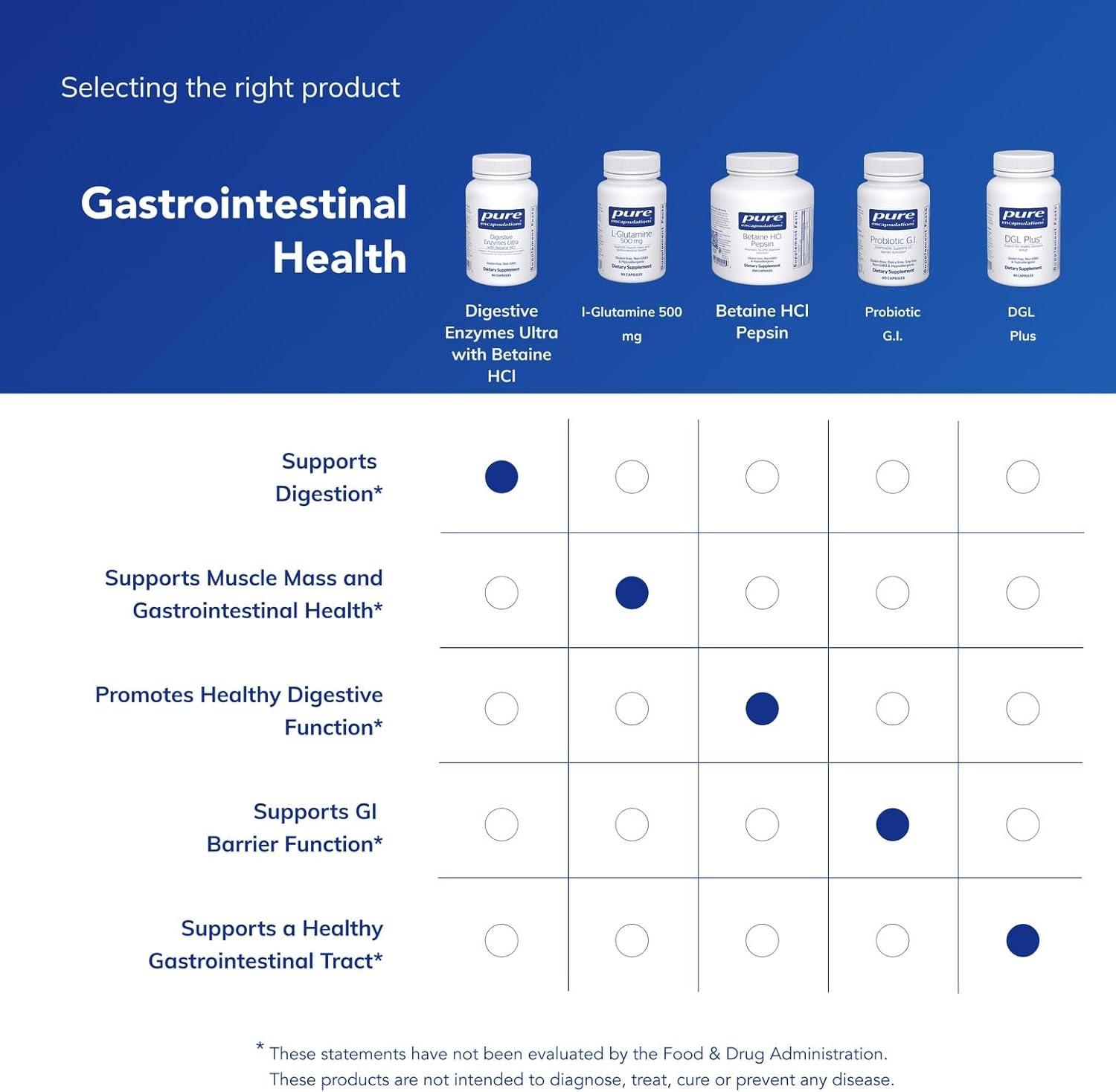 image:imagePure Encapsulations Digestive Enzymes Ultra with Betaine HCl Vegetarian Digestive Enzyme Supplement to Support Protein Carb Fiber and Dairy Digestion 90 Capsules