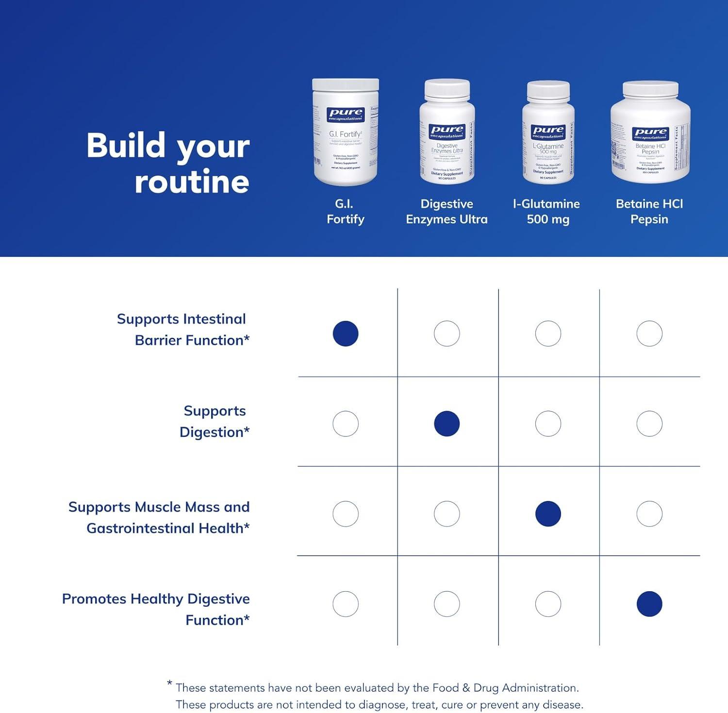 image:imagePure Encapsulations GI Fortify Supports Function Microflora Balance Cellular Health amp Detoxification of GI Tract with Slippery Elm Bark 141 Oz
