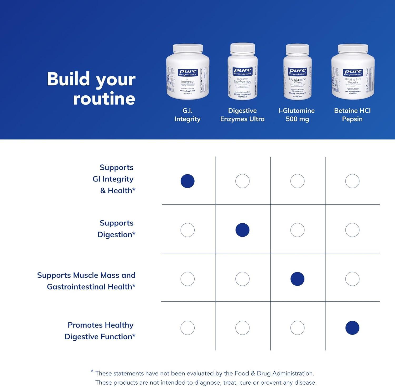 image:imagePure Encapsulations GI Integrity Enhanced Support for Gastrointestinal Integrity and Function 240 Capsules240 Count Pack of 1
