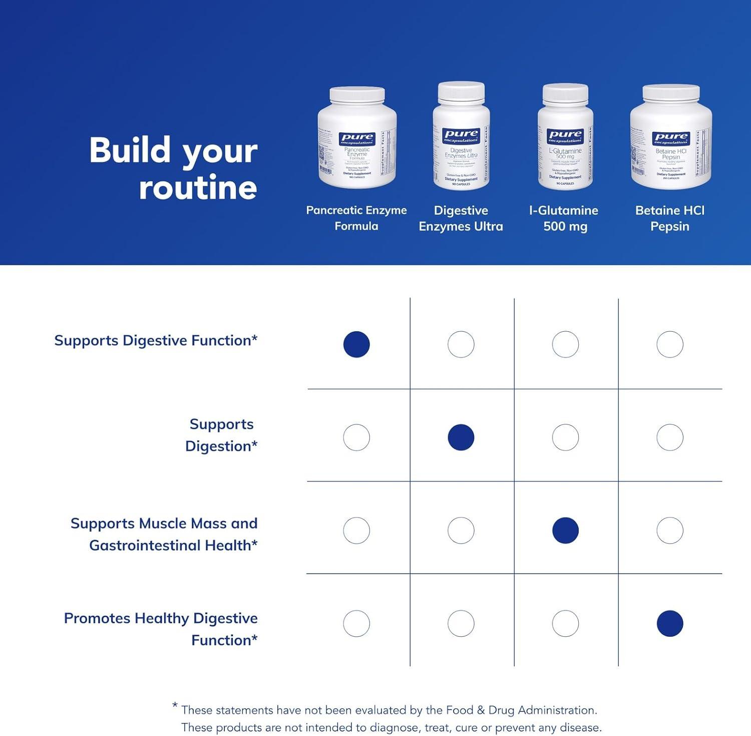 image:imagePure Encapsulations Pancreatic Enzyme Formula Digestive Enzymes for Digestion Strengthens Gut Health Targeted Delivery Capsules Gluten Free amp NonGMO 180 Capsules180 Count Pack of 1