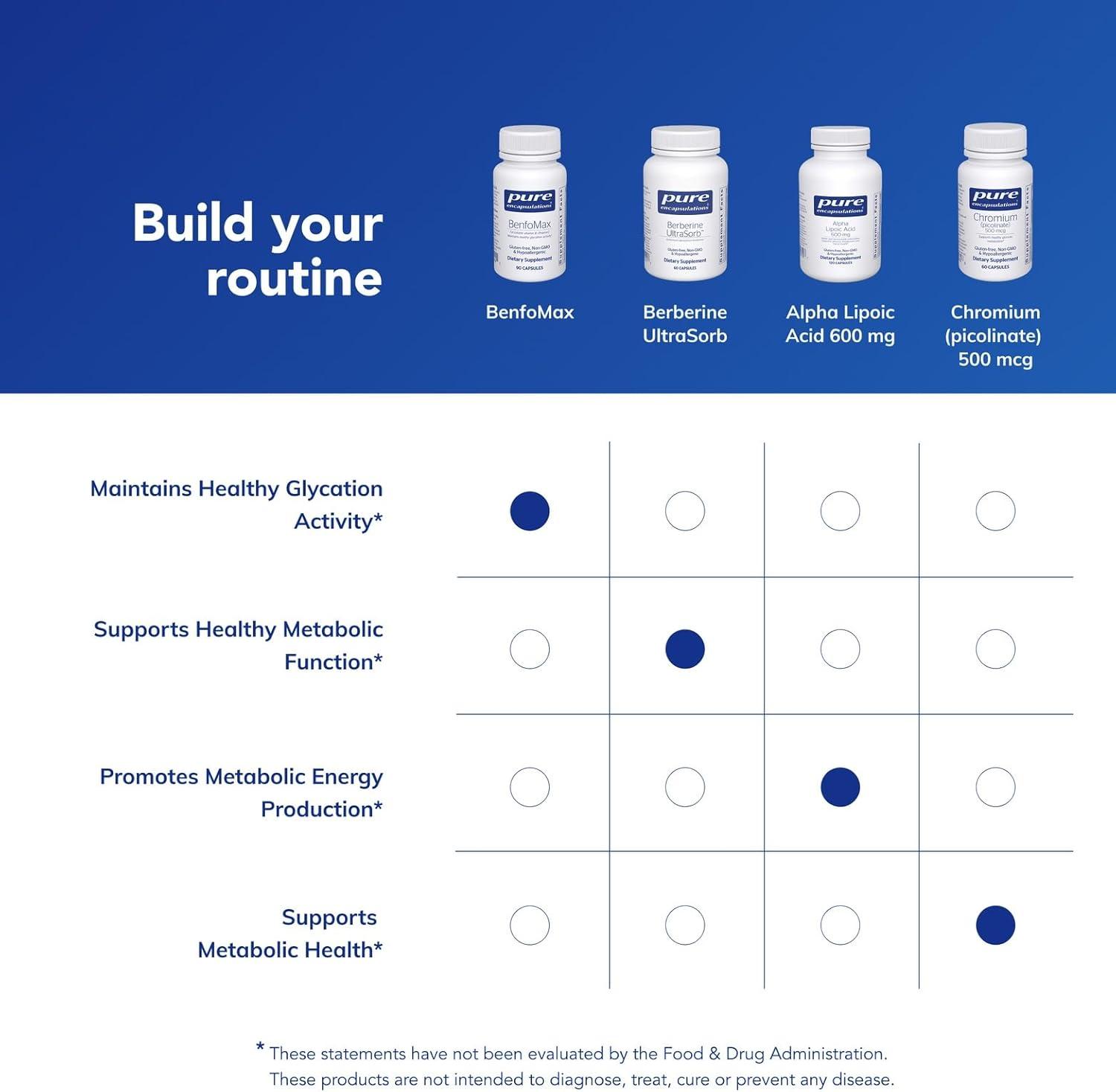 image:imagePure Encapsulations BenfoMax 90s 200 mg Benfotiamine Vitamin B1 Thiamin Supplement Supports Heart amp Metabolism Health Vegan amp NonGMO 90 CapsulesStandard Packaging