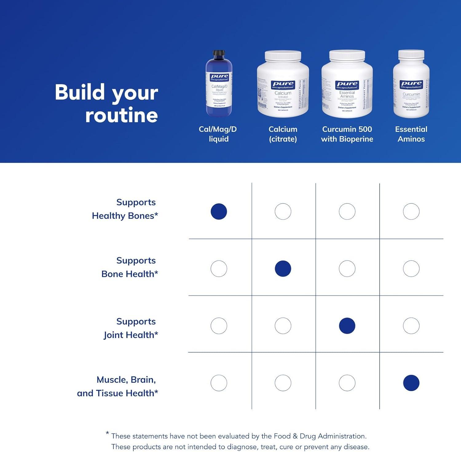 image:imagePure Encapsulations CalMagD Liquid Calcium Magnesium and Vitamin D in a Convenient Liquid Form 162 fl oz