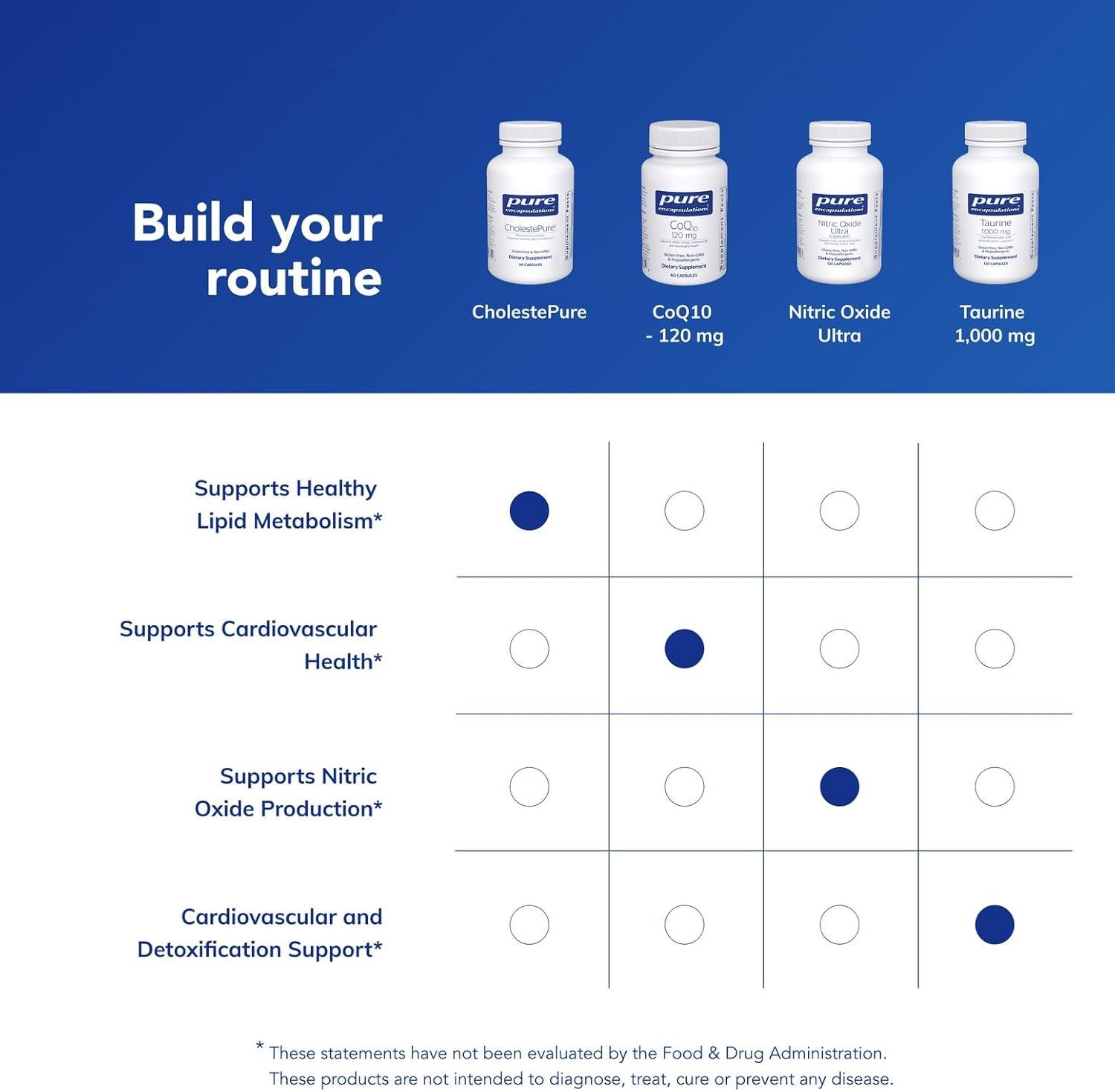 image:imagePure Encapsulations CholestePure Supplement to Support Cardiovascular Health Enzyme Function and Lipid Metabolism 90 Capsules90 Count Pack of 1