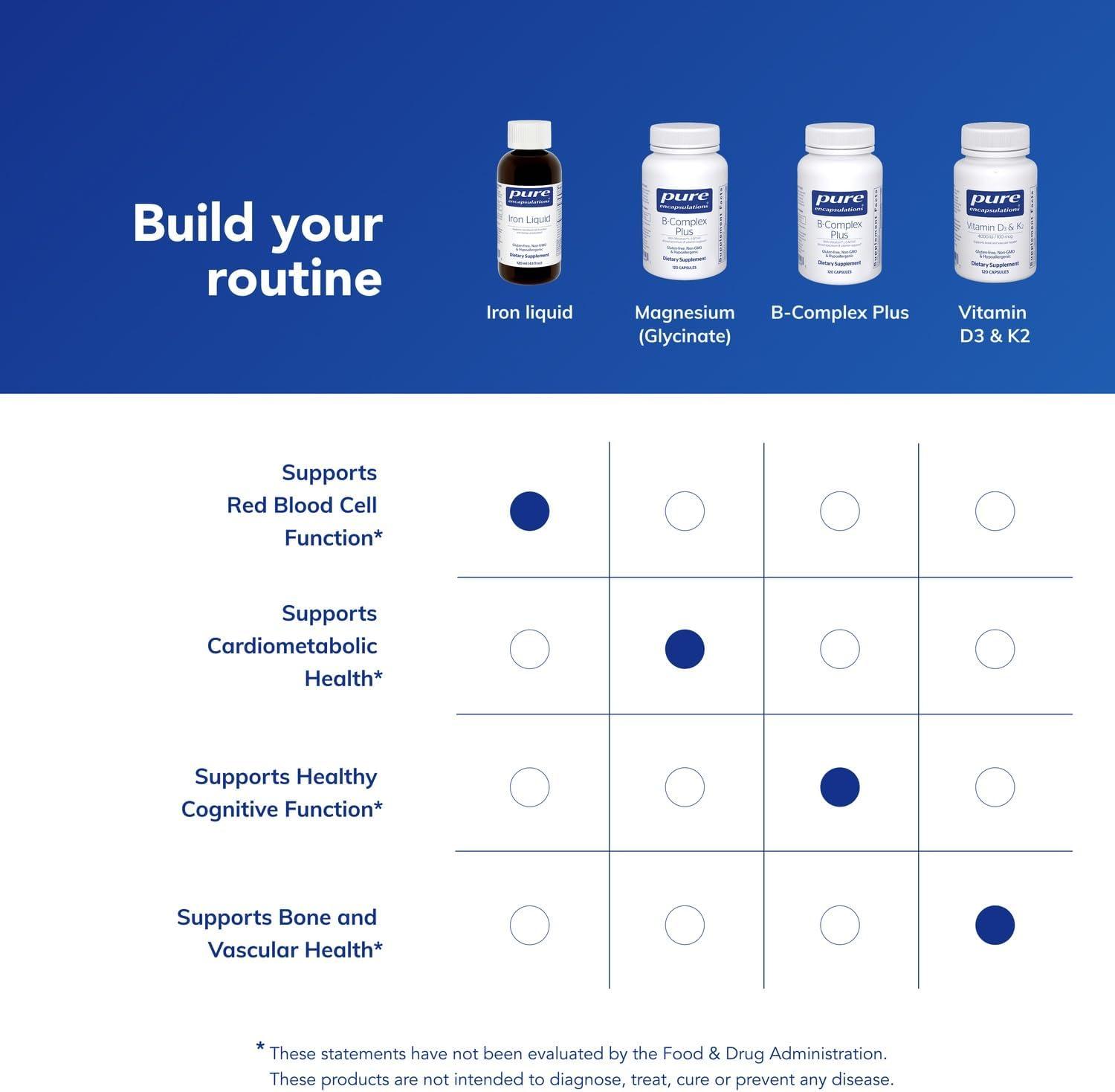 image:imagePure Encapsulations Iron Liquid Hypoallergenic Supplement Supports Hemoglobin and Myoglobin Function 41 fl oz
