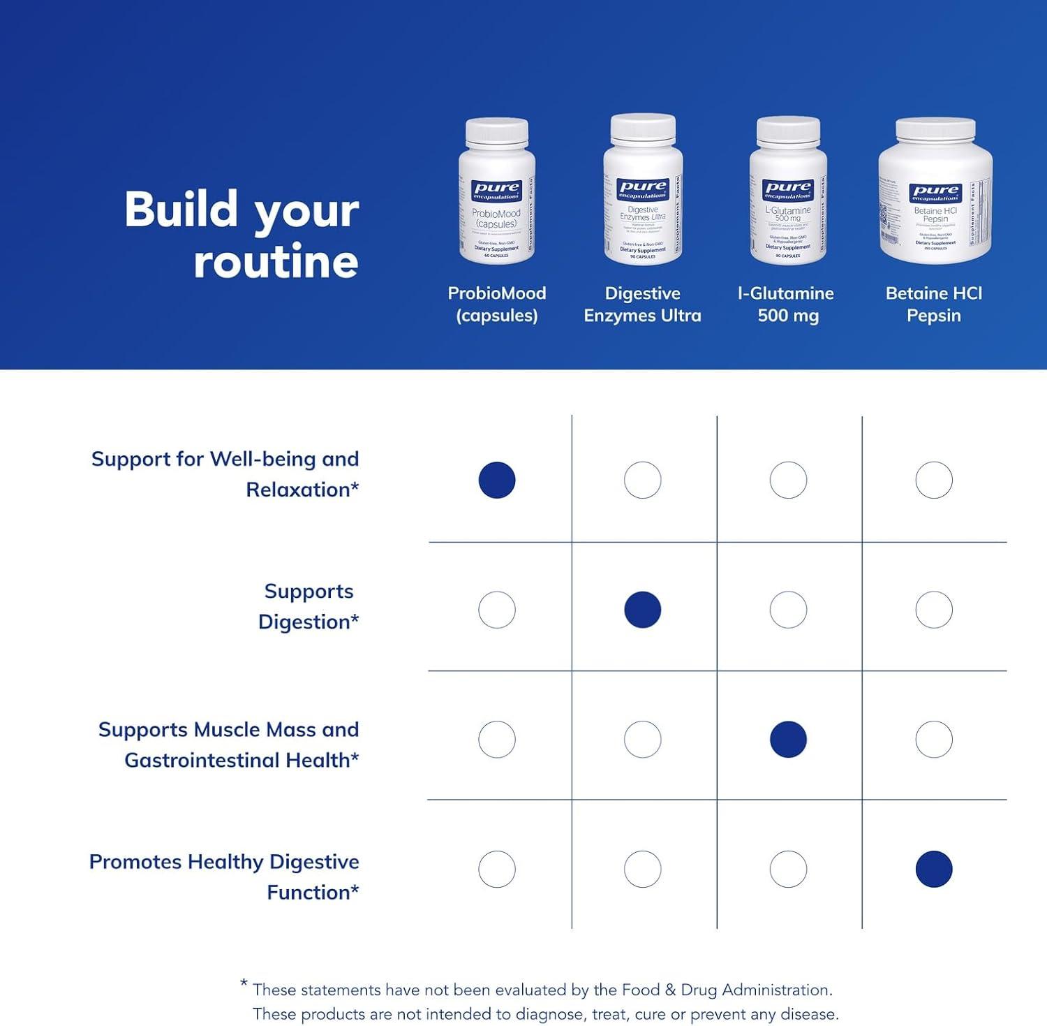 image:imagePure Encapsulations ProbioMood Shelf Stable Probiotic Combination Designed to Support Relaxation and GI Function 60 Capsules