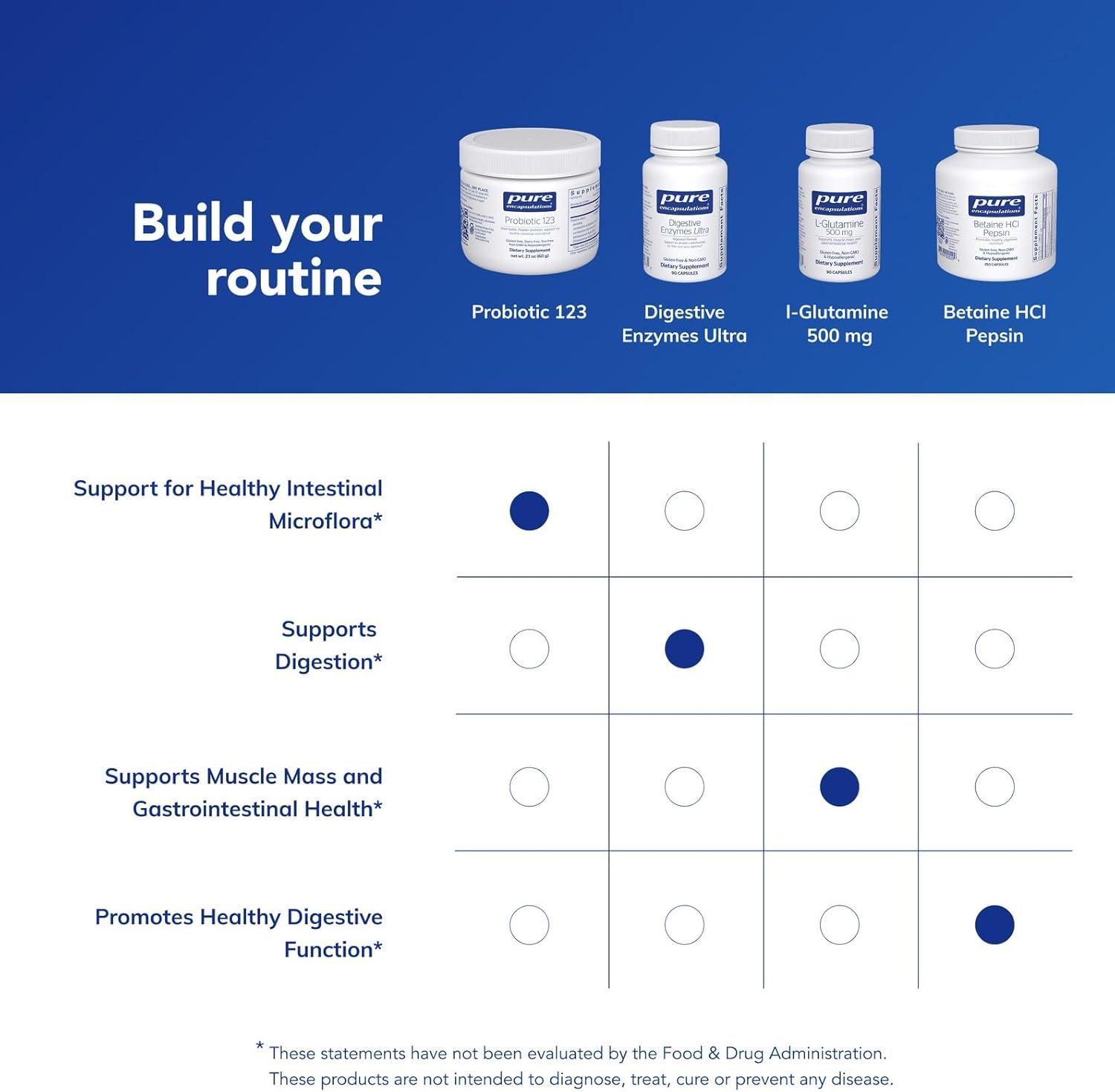 image:imagePure Encapsulations Probiotic 123 Childrens Probiotic Support for Healthy Intestinal Microflora 21 Ounces