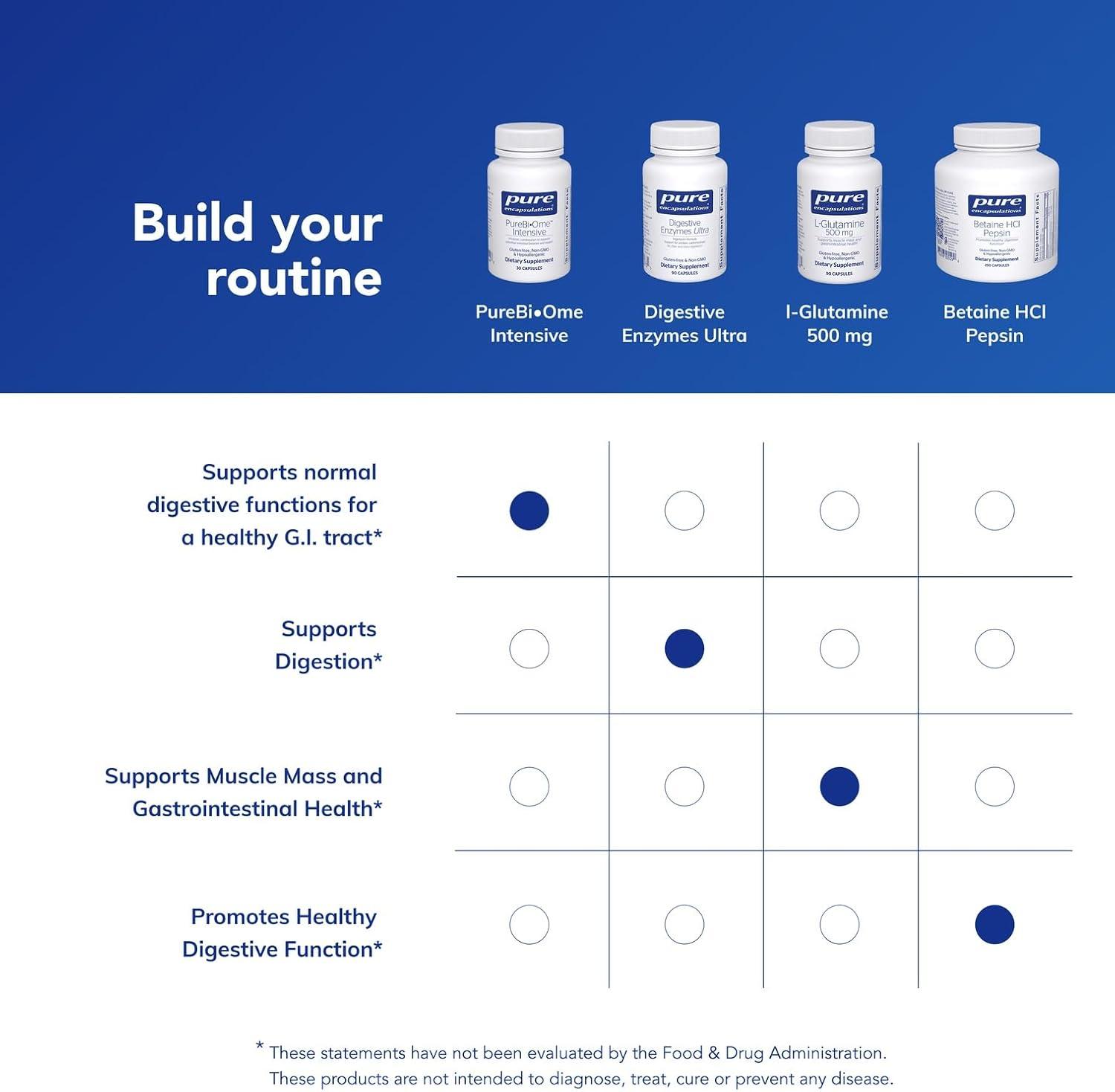 image:imagePure Encapsulations PureBiOme Intensive Hypoallergenic MultiStrain Probiotic Blend to Support Healthy Intestinal Microflora Balance 30 Capsules