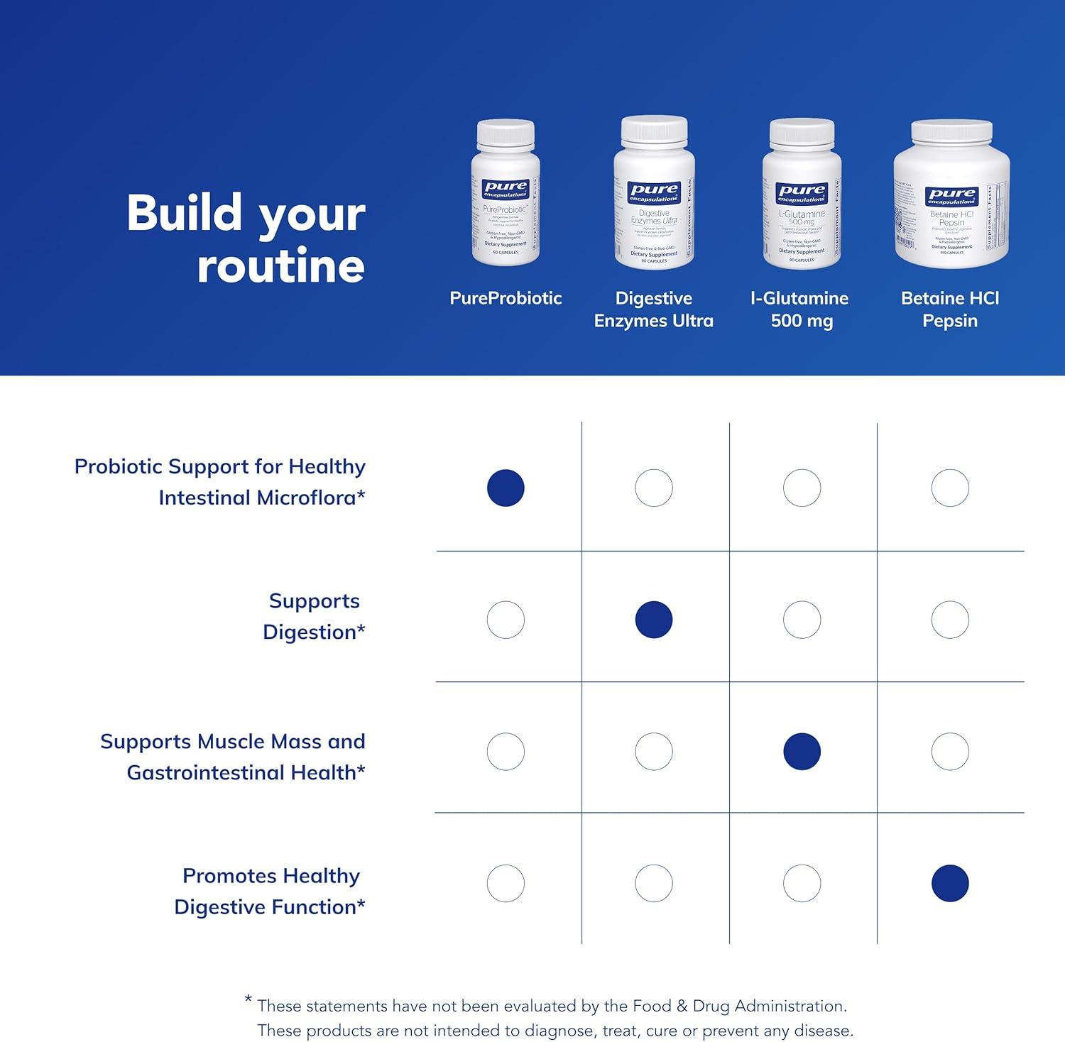image:imagePure Encapsulations PureProbiotic AllergenFree MultiStrain Probiotic Formula for Immune and Gastrointestinal Health 60 Capsules