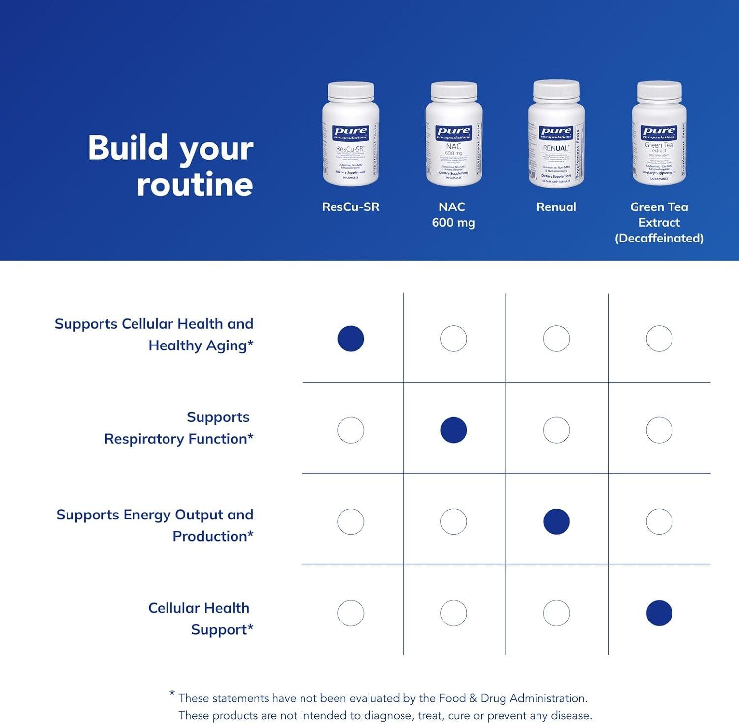 image:imagePure Encapsulations ResCuSR Hypoallergenic Dietary Supplement for Longevity Cardio Support and Neurological Health 60 CapsulesStandard Packaging