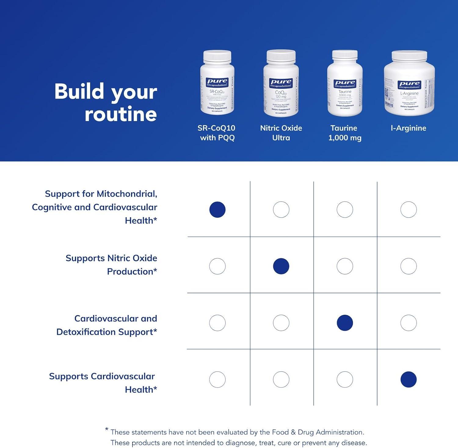 image:imagePure Encapsulations SRCoQ10 with PQQ Heart Health Support Sustained Release Technology Antioxidants Supplement Gluten Free Vegetarian amp NonGMO 60 Capsules