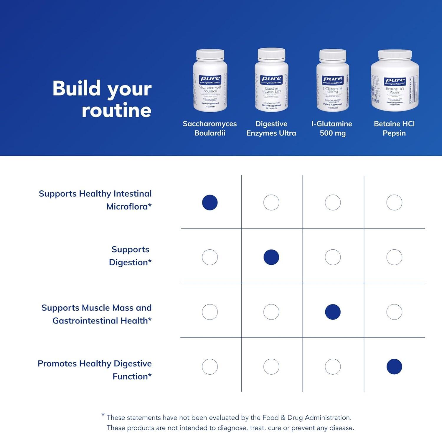 image:imagePure Encapsulations Saccharomyces Boulardii Natural Probiotic to Balance Intestinal Flora 60 Capsules