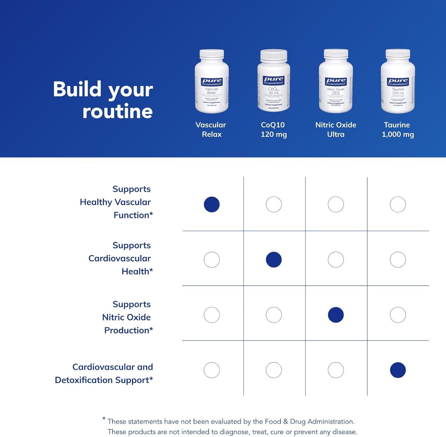 image:imagePure Encapsulations Vascular Relax Hypoallergenic Combination for Healthy Vascular Relaxation and Overall Circulatory Health 120 CapsulesStandard Packaging