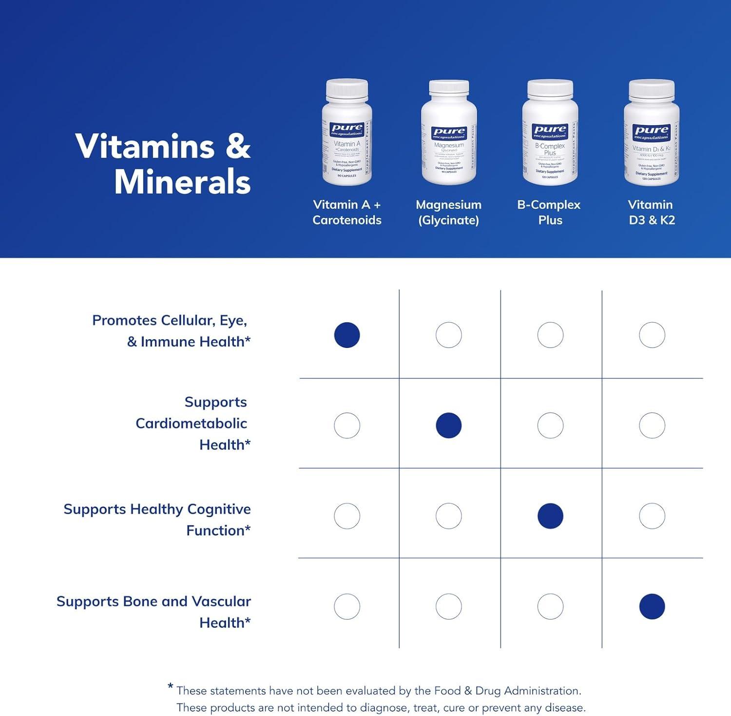 image:imagePure Encapsulations Vitamin A Carotenoids Lutein Zeaxanthin and Astaxanthin Hypoallergenic Dietary Supplement 90 Capsules90 Count Pack of 1