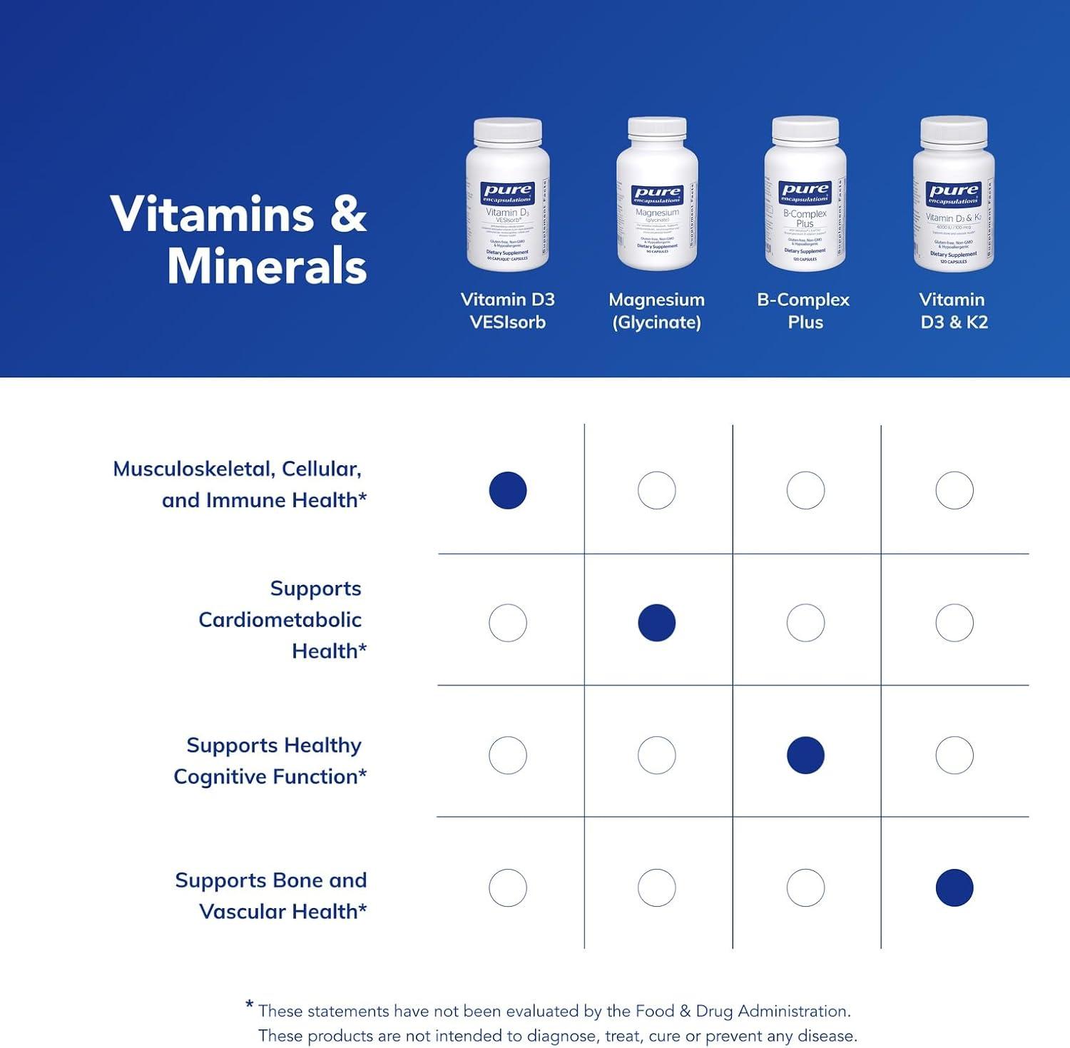 image:imagePure Encapsulations Vitamin D3 VESIsorb Supplement to Support Bones Heart Colon Breast Health and Enhanced Vitamin D Absorption 60 Caplique CapsulesStandard Packaging