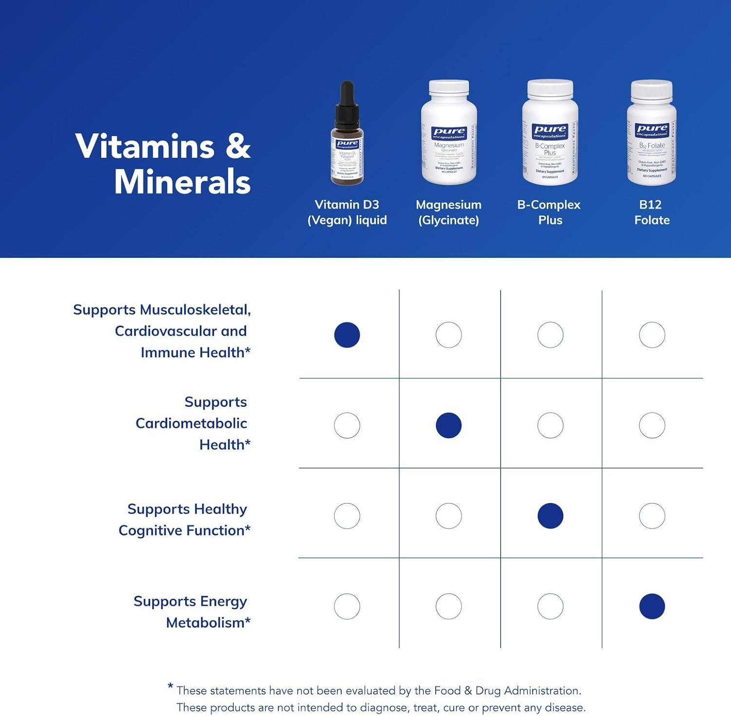 image:imagePure Encapsulations Vitamin D3 Vegan Liquid Hypoallergenic Support for Bone Breast Cardiovascular Colon and Immune Health 03 fl oz03 Fl Oz Pack of 1