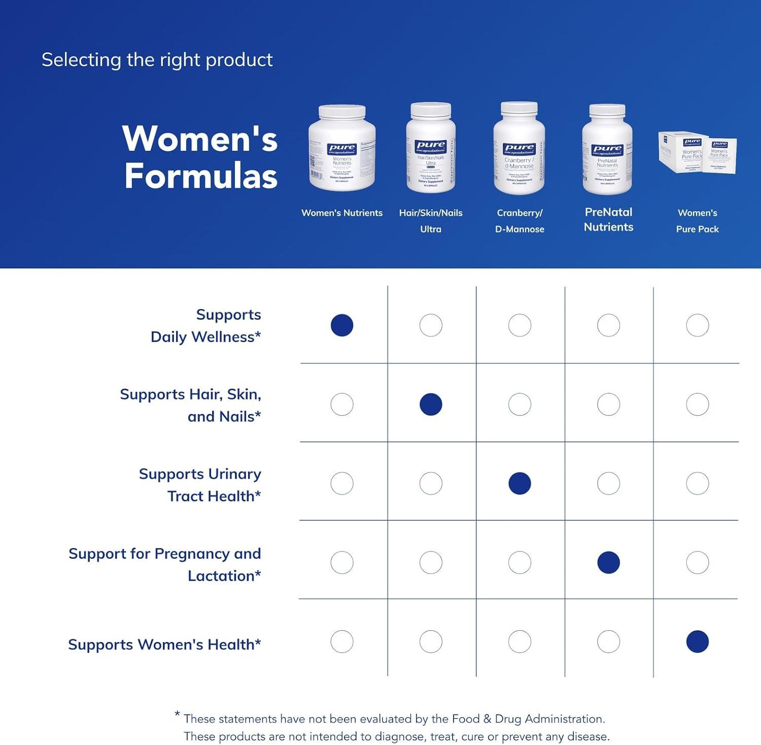 image:imagePure Encapsulations Womens Nutrients 40 Multivitamin for Women Over 40 to Support Urinary Tract Health Breast Cell Health amp Eye Integrity Vitamin C amp E GlutenFree amp NonGMO 360 Capsules180 Count Pack of 1